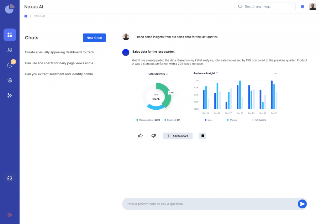 Analytics Copilot